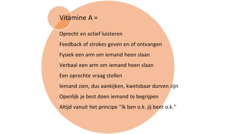 illustratie vitamine A